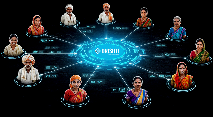 Who Can Benefit From DRISHTI?